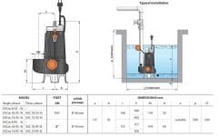 Pedrollo VXCm 15/35-N Flatörlü Döküm Gövdeli Foseptik Dalgıç Pompa