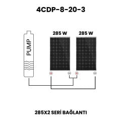 24 Volt 370 Watt Dc Solar Güneş Enerjili Fırçasız Kademeli Dalgıç Pompa 20 mss 8 m³/h
