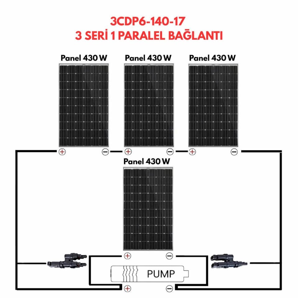 138 Volt 1500 Watt Dc Solar Güneş Enerjili Fırçasız Kademeli Dalgıç Pompa 140 mss 6 m³/h