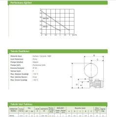 Baymak PKM 60 Hidrofor - 1 Kat / 1-2 Daire