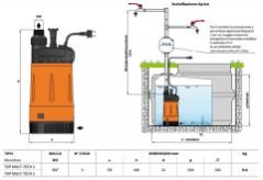 Pedrollo TOP MULTI 3 TECH Otomatik Hidroforlu Drenaj Dalgıç Pompa