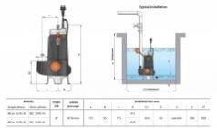 Pedrollo MC 15/45 N TRF Flatörlü Döküm Gövdeli Foseptik Dalgıç Pompa (Trifaze)