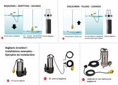 Aplisens 110 °C Açılı Armut Flatör Atık Su Şamandırası 10 Mt