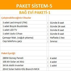 Solar Paket Güneş Enerjisi Sistemi Bağ Evi Paketi