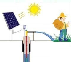 Solar Güneş Enerjili Tarımsal Sulama Sistemi, 7.5 HP Dalgıç Pompa Sistemi