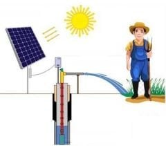 Solar Güneş Enerjili Tarımsal Sulama Sistemi, 20 HP Dalgıç Pompa Sistemi